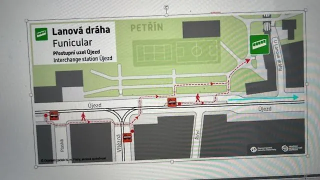 Apartament Nebozizek Hotel A Restaurant Praga