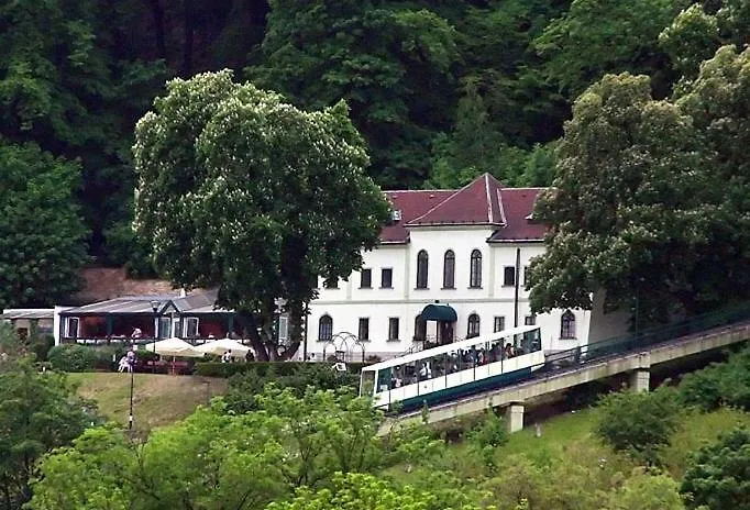 Nebozizek Hotel A Restaurant Praga