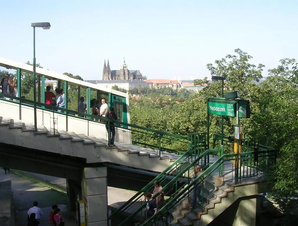 Nebozizek Hotel A Restaurant Praga